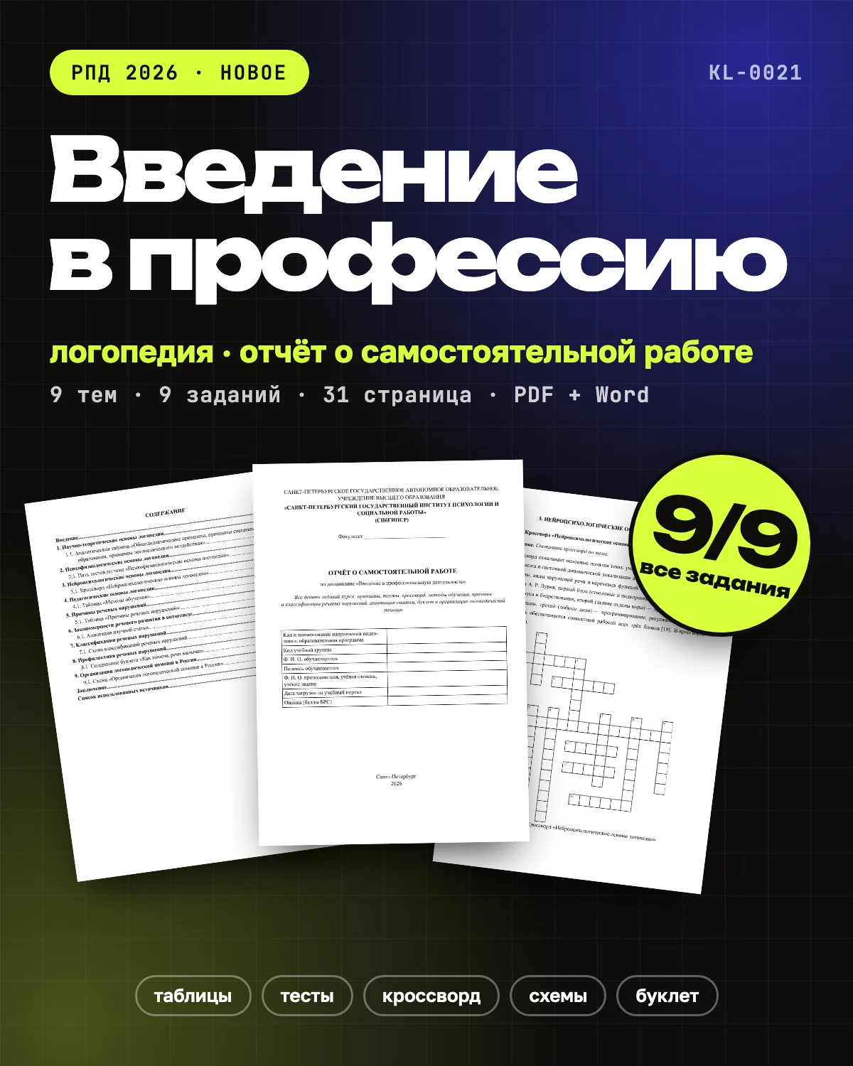 Страницы отчёта по введению в профессиональную деятельность: титульный лист по образцу института, содержание и кроссворд